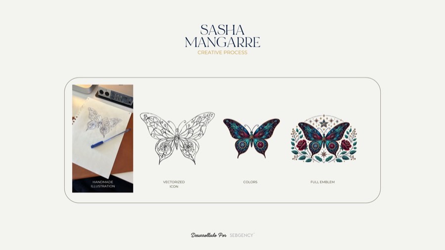 Sebgency brand work